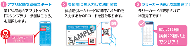 利用開始方法